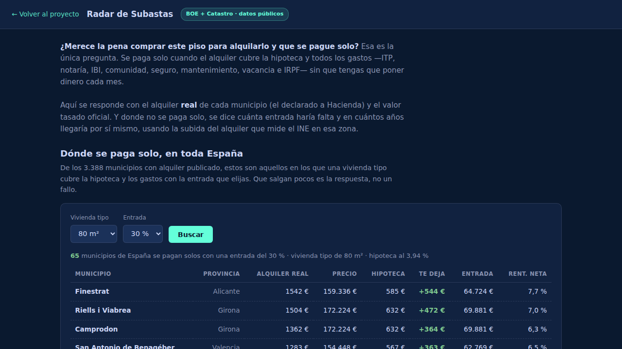 Captura real de Radar de Subastas en funcionamiento