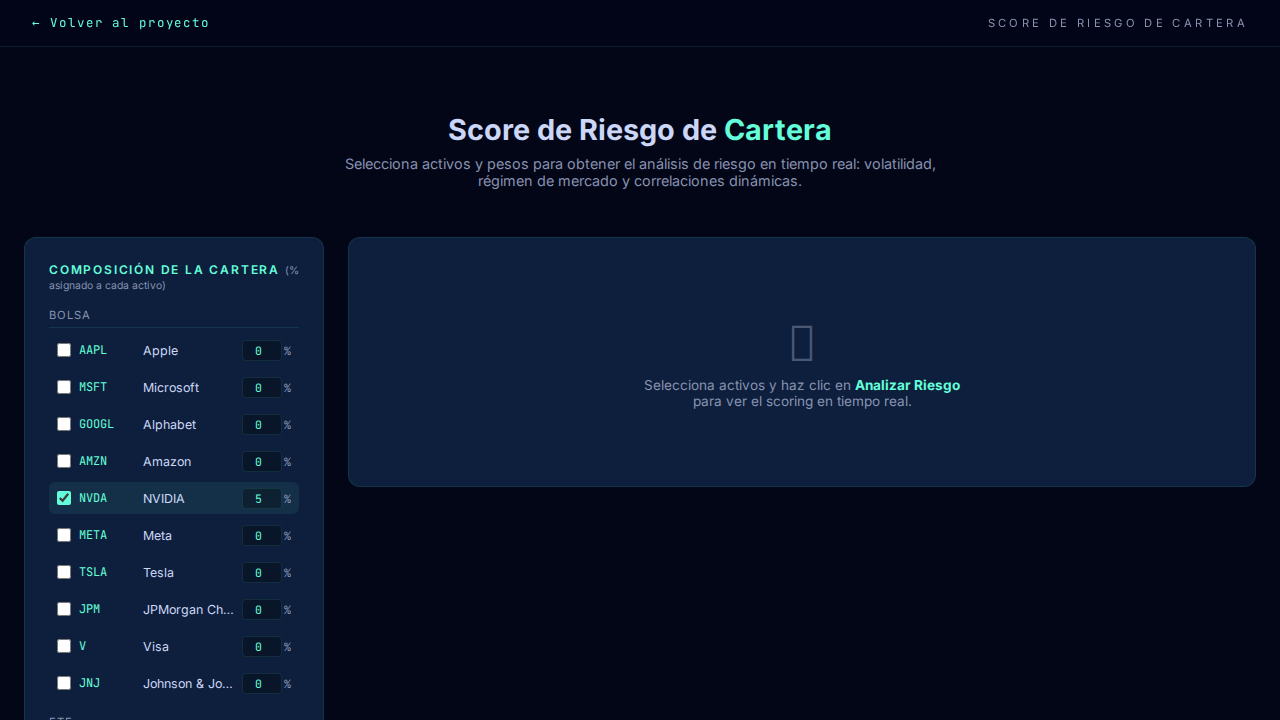 Captura real de Score de Riesgo de Cartera en Tiempo Real en funcionamiento